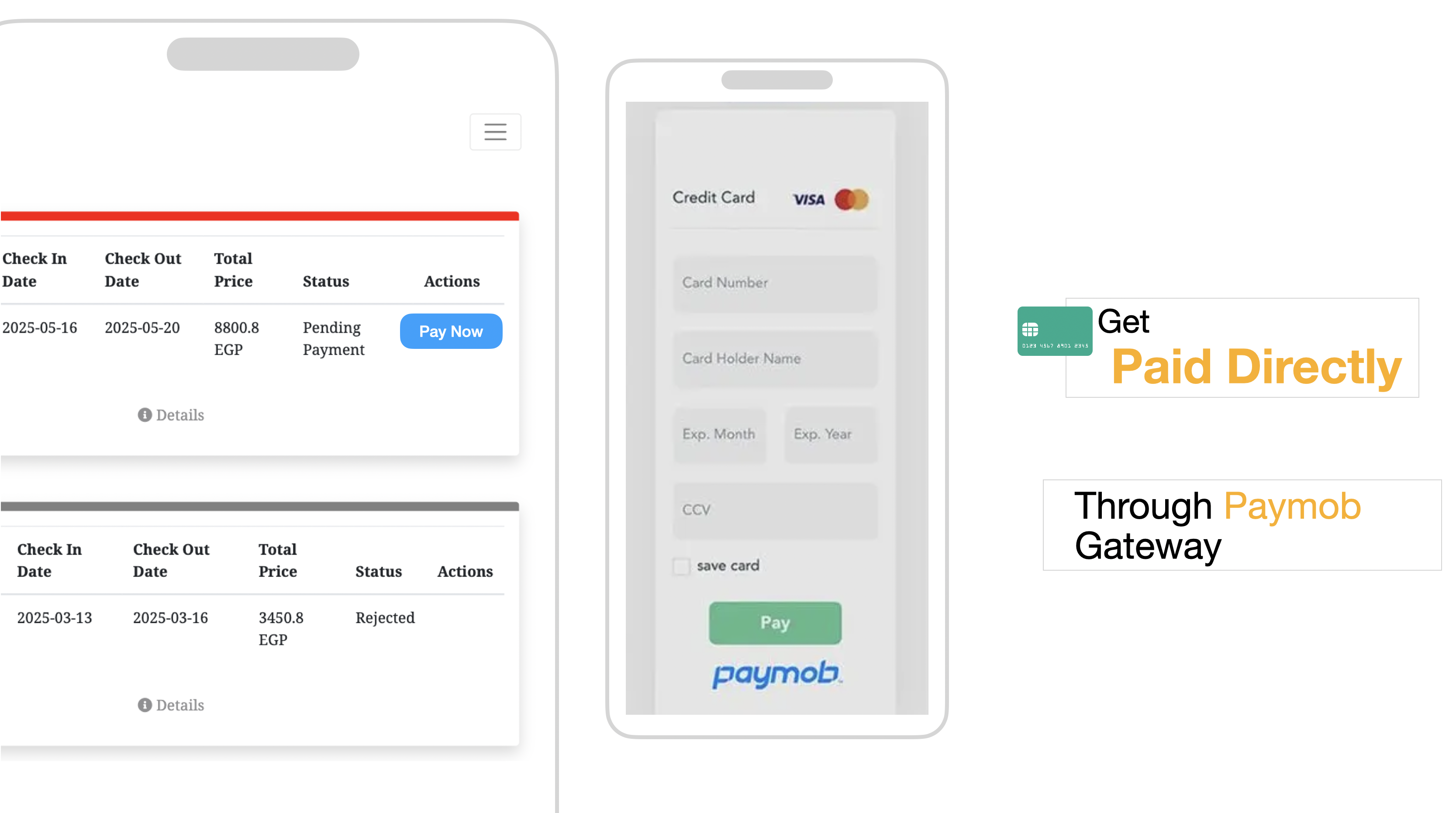 تفاصيل الموقع